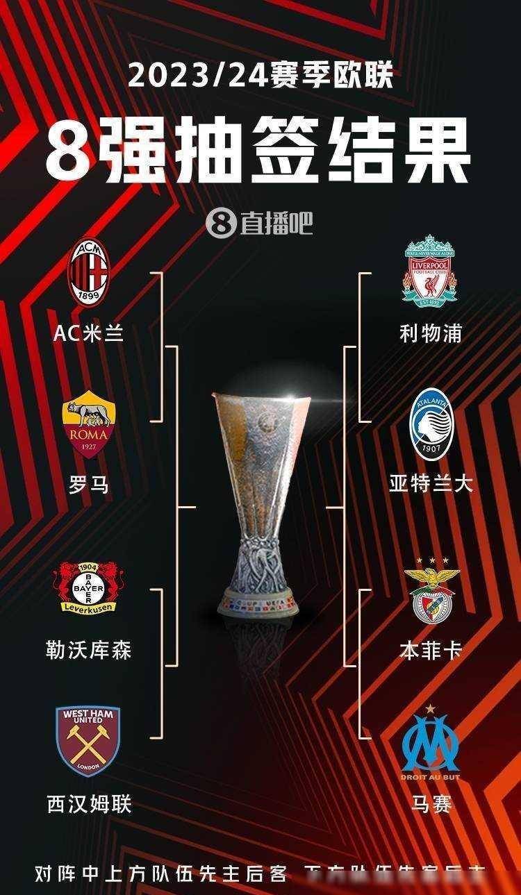 从引援策略 从引援策略