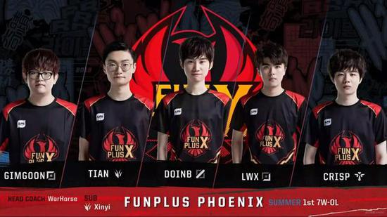 程中的一大 程中的一大