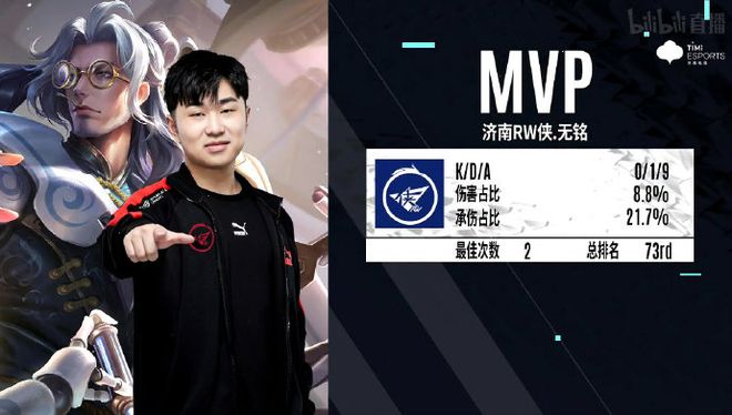 周复盘并修 周复盘并修